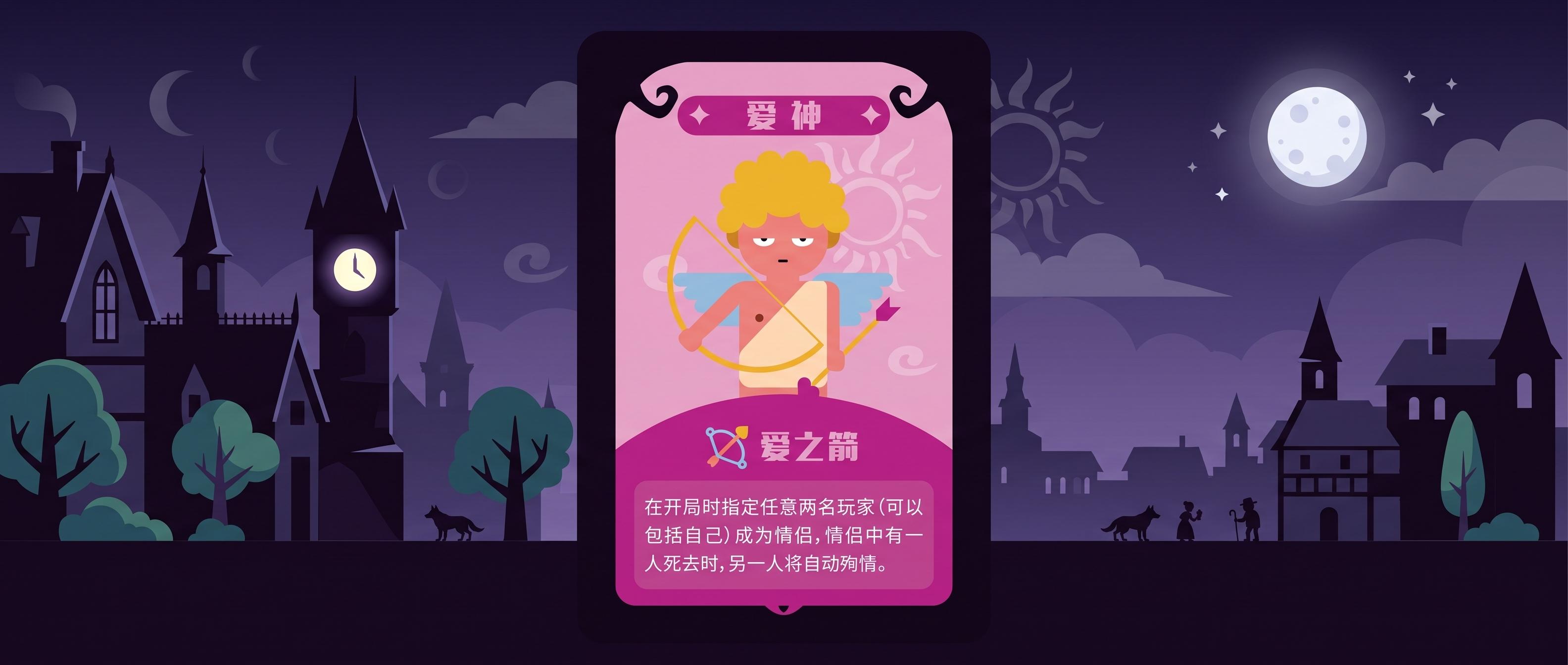 狼人杀丘比特指定的情侣可以告诉别人吗？